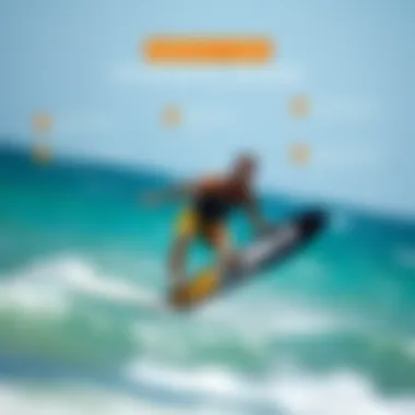 Safety Tips for Hydrofoil Board Users An infographic on safety considerations while using hydrofoil boards for kiteboarding