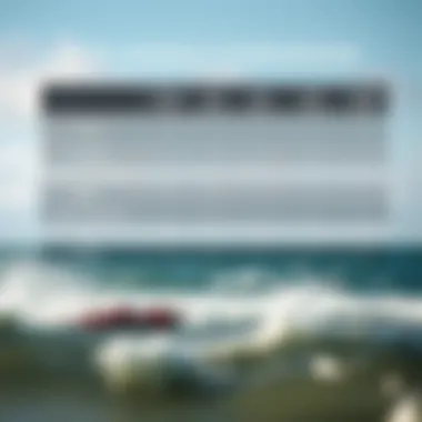 A comparison chart of various efoil models