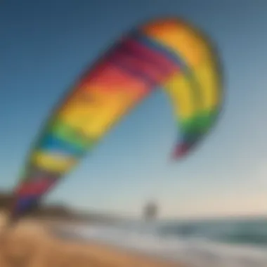 Performance Features of Various Naish Kite Lines Side-by-side comparison of different Naish kite lines highlighting performance features