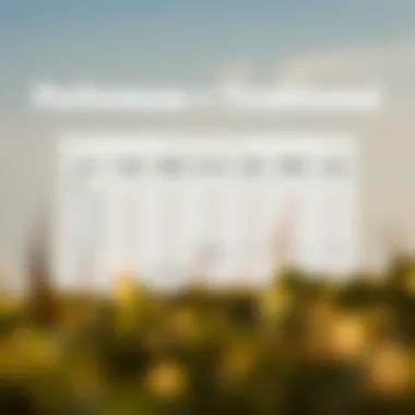 Performance Comparison: Slingshot vs Traditional Comparison chart of performance advantages between Slingshot Hover Glide and traditional setups