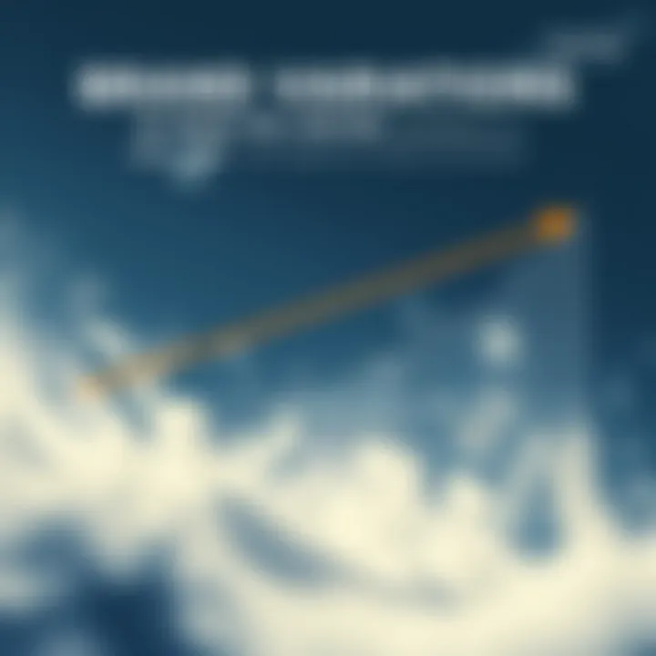 Brand Variations in Wing Foil Pricing Graph illustrating brand pricing variations in wing foils